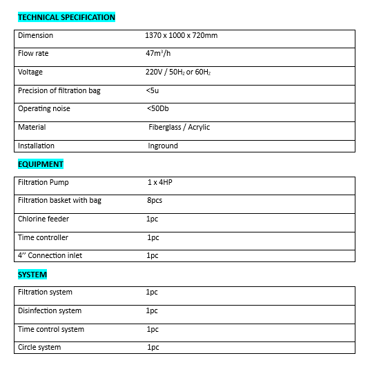 INGROUND FILTER