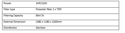 POLYESTER FIBER FILTER