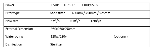 QUARTZ SAND FILTER 3