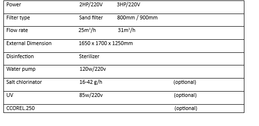 QUARTZ SAND FILTER2